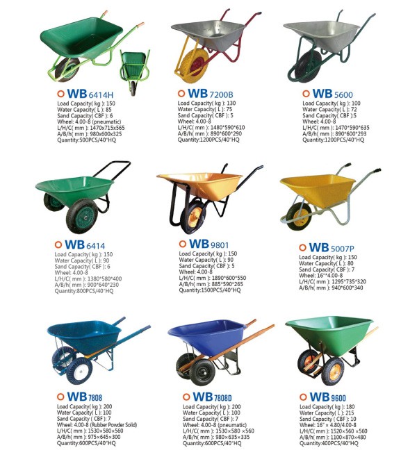 wheelbarrow-catalog-11 wheelbarrow-catalog-11